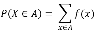 probability mass function property 3