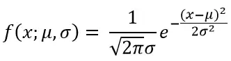 normal distribution equation