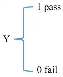 definition of a random variable illustration