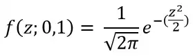 standard normal distribution